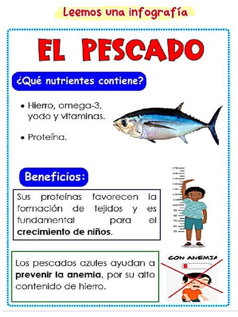 Infografía que muestra los nutrientes clave del pescado y sus beneficios para el corazón y el cerebro