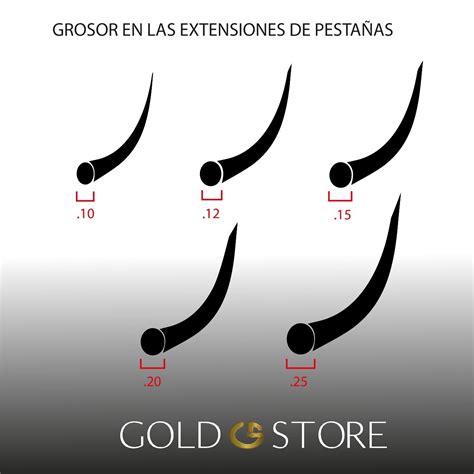 Esquema visual mostrando el grosor ideal de corte (5mm) y cómo distribuir los bastones en la bandeja para que no se toquen