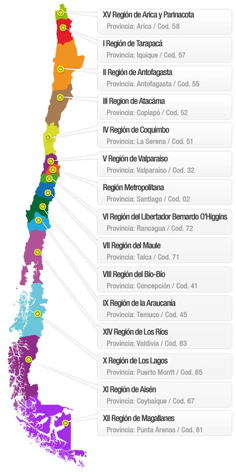 Mapa de Chile destacando las regiones con mayor producción salmonicultora.