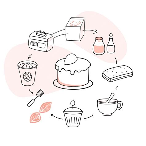 Ilustración esquemática del proceso de horneado de las láminas de masa de hojarasca.