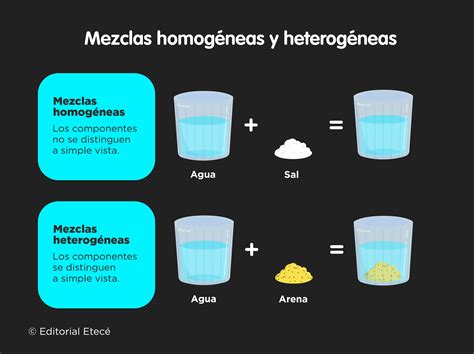 Primer plano de una masa elástica y homogénea en un bol