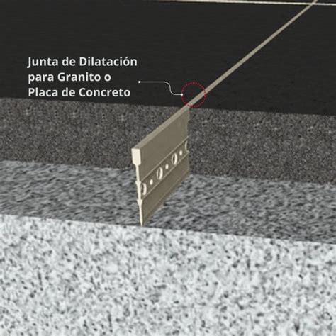 Esquema de una baldosa con junta de lechada mostrando su ubicación y función.