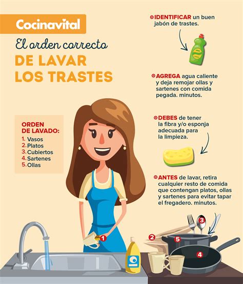 Infografía sobre consejos de limpieza segura: cómo lavar el recipiente de acero inoxidable sin dañar el motor