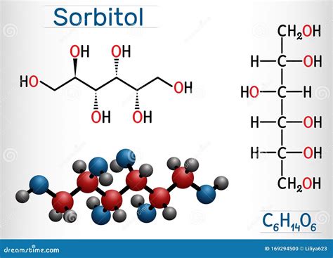 Estructura química del sorbitol y representación de su obtención a partir de la glucosa.