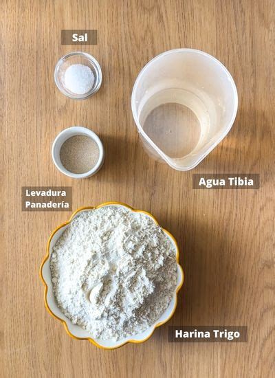 Infografía: Proporciones de ingredientes para la masa del pan