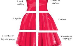 Esquema de las partes de un vestido con cola o ilustración histórica de un vestido con cola