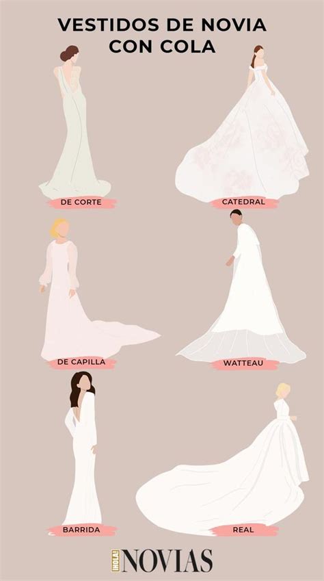 Infografía o ilustración de los diferentes tipos de colas de vestidos
