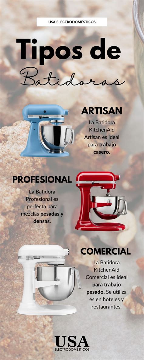 Infografía sobre los diferentes tipos de batidores y sus usos
