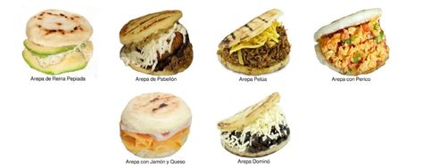 Mesa con diferentes tipos de arepas dominicanas y sus acompañamientos