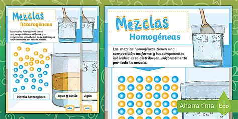 Diagrama comparativo entre mezclas homogéneas y heterogéneas