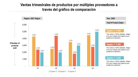 Infografía comparativa de procesos de compra tradicionales vs. compra a través de la app, destacando la simplicidad.