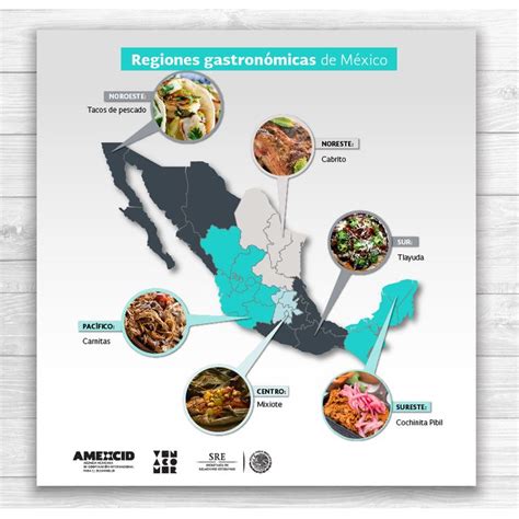 Mapa gastronómico de México resaltando regiones culinarias icónicas