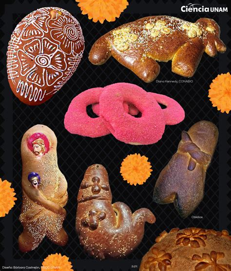 Panes de muerto bordados de Oaxaca con intrincados diseños y caritas de masa pintadas
