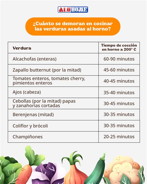 Tabla comparativa: beneficios de cocer verduras específicas