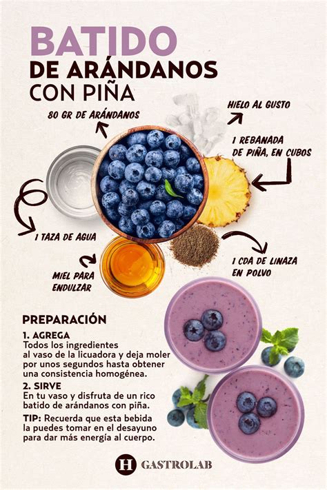 Infografía que muestra los ingredientes clave del batido: arándanos frescos, rodajas de piña, semillas de linaza y miel natural.