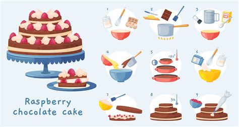 Infografía que muestra el proceso de decoración de un pastel, desde el uso de moldes hasta la aplicación de perlas de azúcar y fotos comestibles.