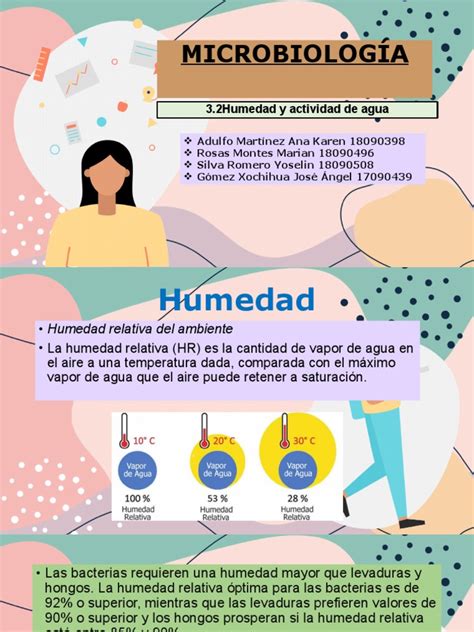 Esquema explicando la diferencia entre contenido de humedad y actividad del agua en alimentos