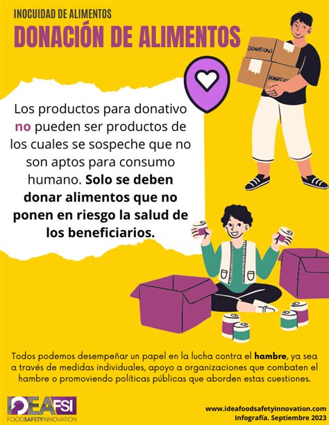 Infografía sobre el programa de donación de alimentos de Pizza Hut