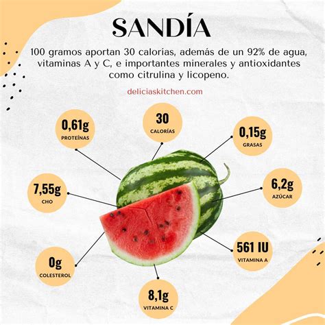 Ilustración de las propiedades nutricionales de la sandía