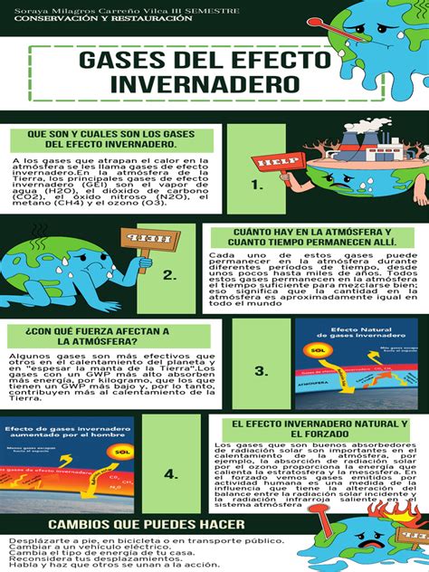 infografía sobre el efecto del orden de los alimentos en el azúcar en sangre