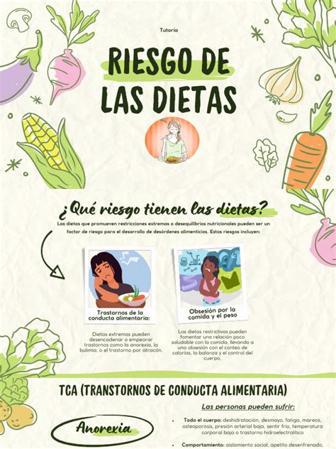 Infografía comparativa sobre los riesgos de las dietas restrictivas frente a una alimentación equilibrada