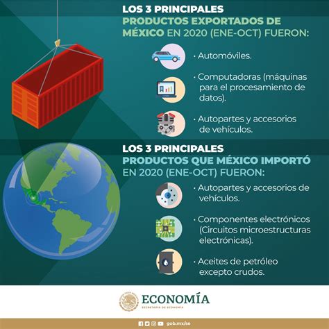 Infografía sobre las diferentes agencias y tipos de comercio fiscalizado en mercados
