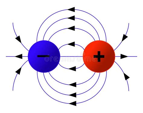 Diagrama que ilustra las líneas temporales y las familias entrelazadas en la novela.