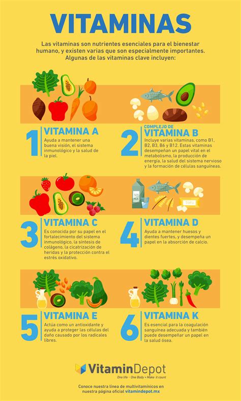 Infografía nutricional que muestra las vitaminas A, B1, B2 y C presentes en el durazno fresco.