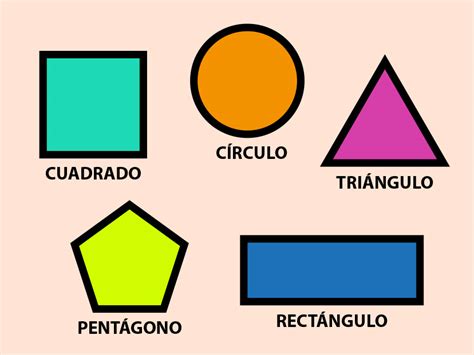 Esquema explicativo sobre cómo el cerebro interpreta las figuras geométricas y la profundidad en un plano bidimensional.