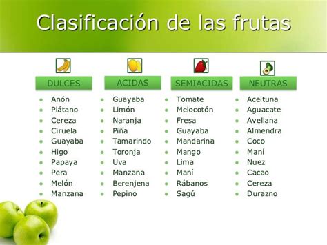 Infografía que clasifica las frutas en categorías: dulces, semiácidas, ácidas y neutras para facilitar su combinación