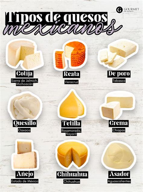 Variedades de quesos mexicanos aptos para chicharrón
