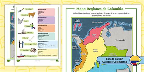 Mapa de las principales regiones productoras de queso cheddar en el mundo