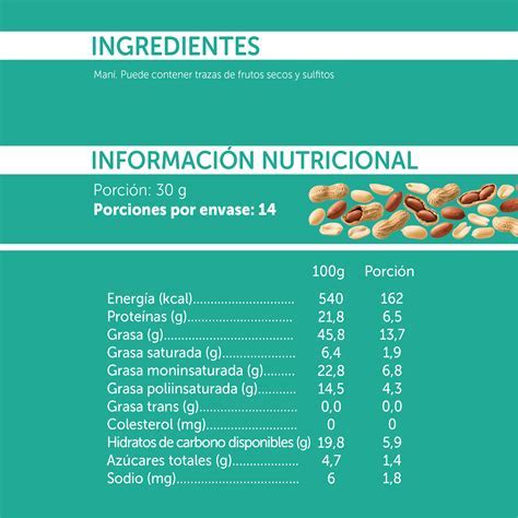 Infografía comparativa: perfil nutricional de la mantequilla de maní natural frente a versiones comerciales con aditivos.