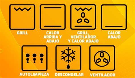 Infografía detallada con la recopilación de los símbolos más comunes del horno y su representación gráfica