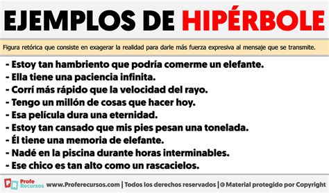 Infografía con ejemplos visuales de hipérboles comunes en español.