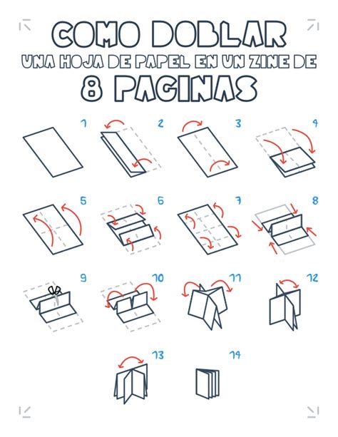 Ilustración de las diferentes formas de doblar un wantán