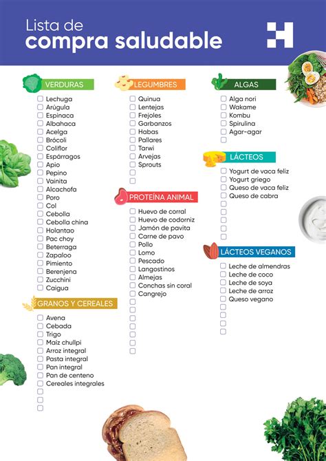 Esquema: Lista de la compra saludable para vegetarianos incluyendo grupos de legumbres, cereales y vegetales frescos.