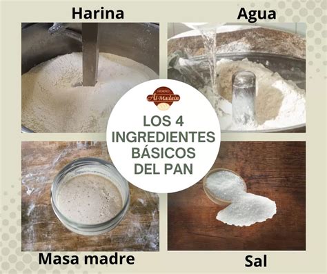 Esquema comparativo entre los ingredientes de un pan artesanal tradicional frente a un pan de molde industrial procesado.