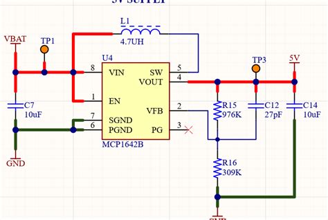 Diagrama esquemático de un horno cónico industrial con detalles de su funcionamiento.