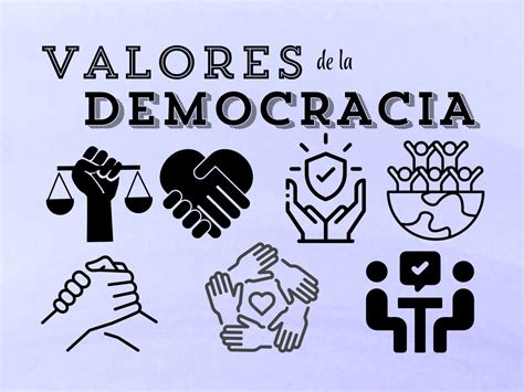 Esquema de los valores fundamentales de la Fundación Heinrich Böll: ecología, democracia, derechos humanos y equidad de género.