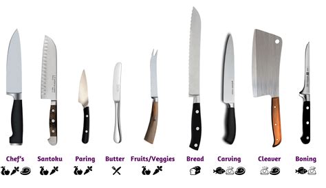 Tabla comparativa visual de diferentes tipos de cuchillos de pescado (fileteador, deba, yanagiba, salmonero, ostras)
