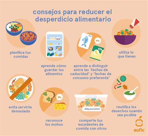 Infografía sobre técnicas de cocina para reducir el desperdicio de alimentos en el hogar