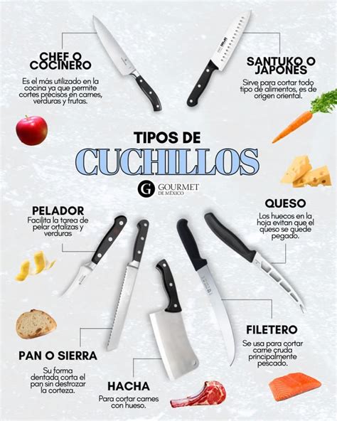 Infografía comparativa de tipos de acero para cuchillos de cocina (carbono, inoxidable, damasco, cerámica) con sus propiedades.