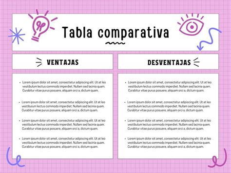 Infografía comparativa de planchas de gas vs. eléctricas (ventajas y desventajas)