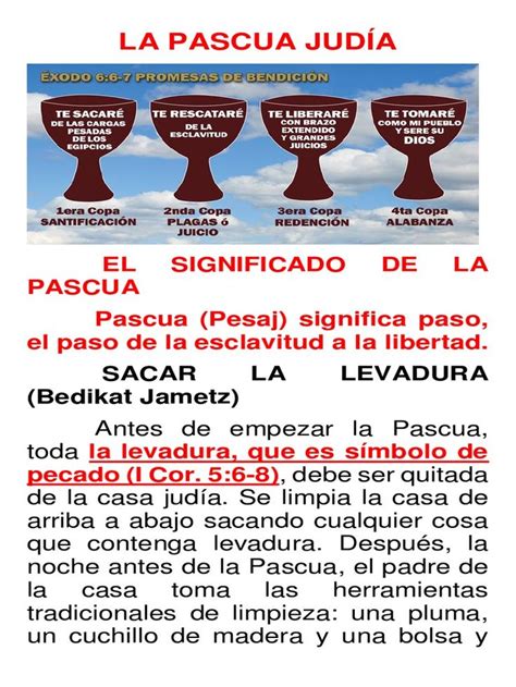 Infografía comparativa entre los elementos de la Pascua judía y los símbolos de la Eucaristía cristiana