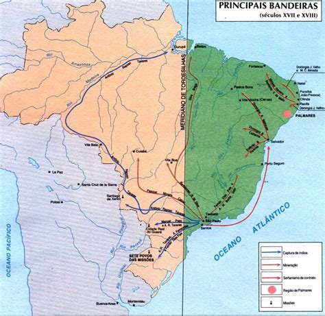 Mapa histórico das rotas de comércio no Brasil colonial