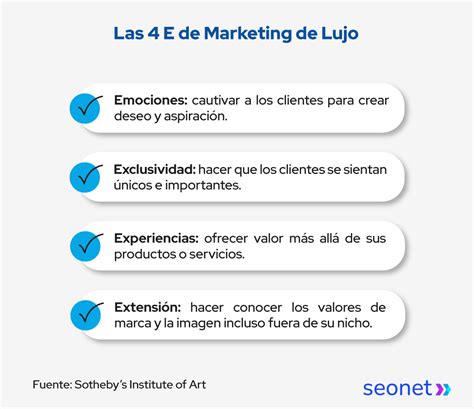 Infografía comparativa: marketing de lujo frente a la realidad científica de los productos etiquetados como 