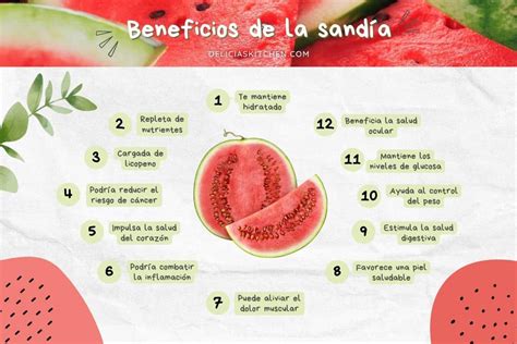 Infografía detallando los nutrientes de la sandía, como vitamina C, licopeno y agua, con sus respectivos beneficios para la salud.