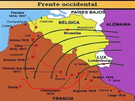 Mapa esquemático del frente occidental durante la Primera Guerra Mundial, con énfasis en la región de Péronne.