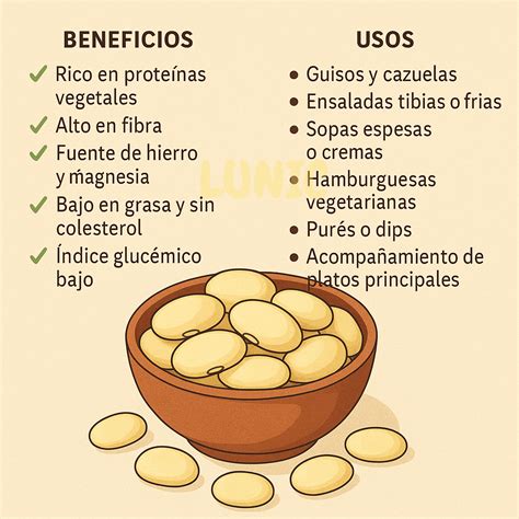 Tabla nutricional o infografía de los beneficios del poroto